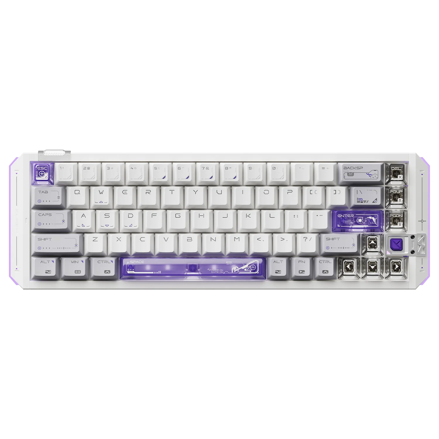 HORCUS Recommendation